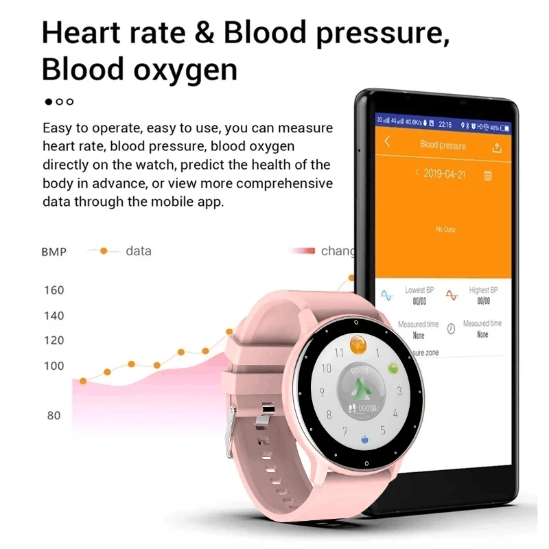 นาฬิกาสมาร์ทแบนด์สำหรับผู้หญิง - Watches Ladies Smartwatch บทวิจารณ์และราคา