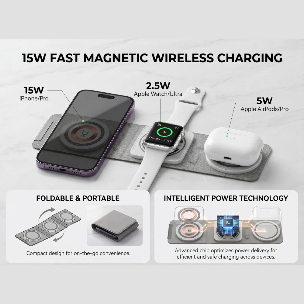 แท่นชาร์จเร็ว 3 in 1 สำหรับ iP - Watch 7 Smartwatch Iphone บทวิจารณ์และราคา
