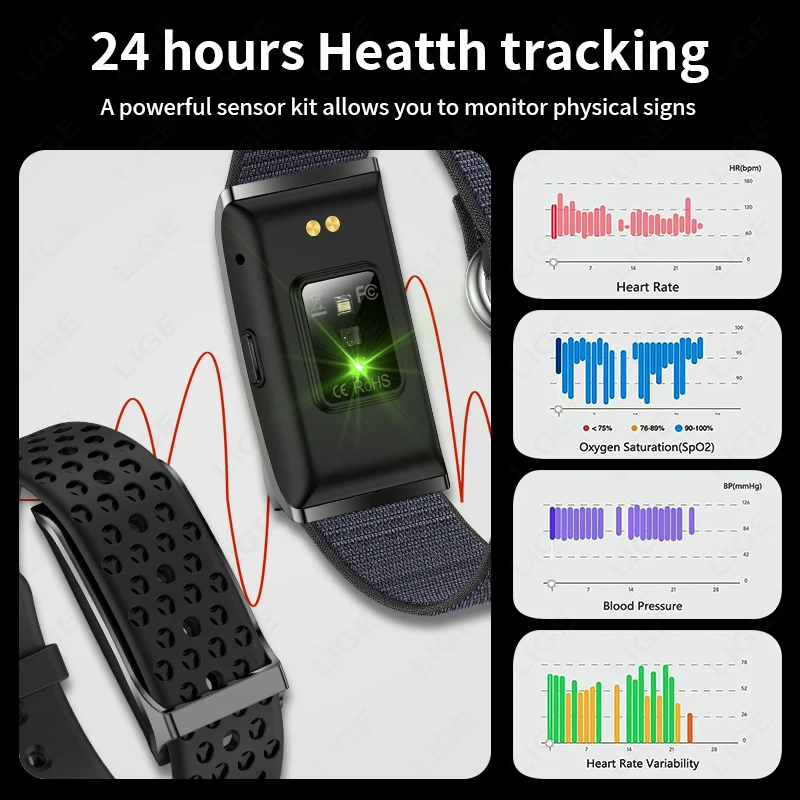 LIGE ไม่มีหน้าจอสมาร์ทนาฬิกาสุ - Smartwatch Latest Watches For Women บทวิจารณ์และราคา