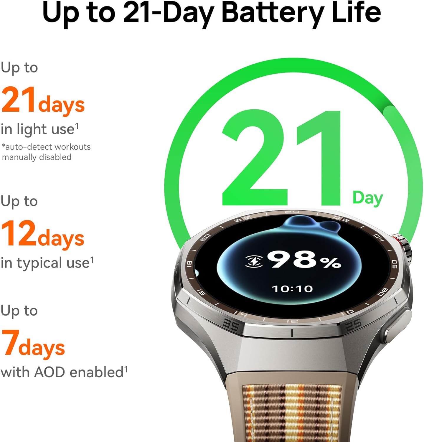 HUAWEI WATCH GT 6 Pro GPS สมาร - Watch Smartwatch Android บทวิจารณ์และราคา